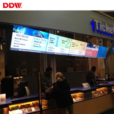 500nits Video de Muurrj45 Lijn van de helderheidsuitzending voor Veiligheids Controlerend Centrum