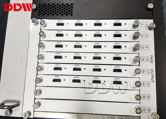 Het volledige het Controlemechanisme van Hdmi van de Kanaal Videomuur/Android-IOS Controlemechanisme van de Muurvertoning