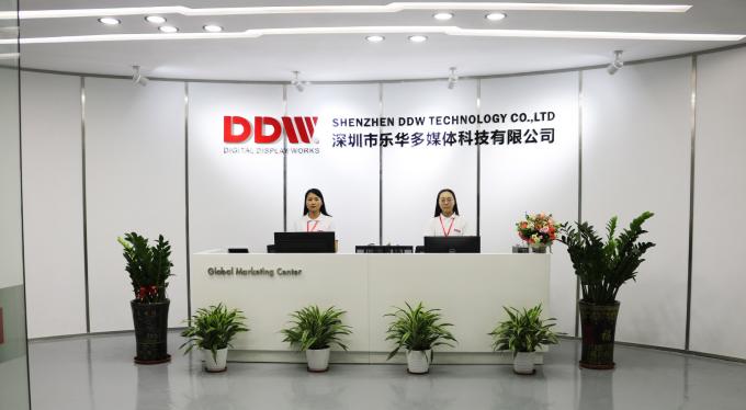 SHENZHEN DDW TECHNOLOGY CO.,LTD