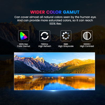 COB P0.78 P0.9375 P1.25 P1.56 UHD Indoor Small Pitch Full Color LED Screen Display Fijne pixel pitch Muurmontage Video Muurpaneel
