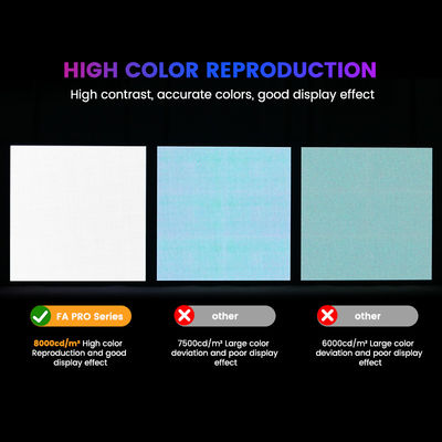 Full Color P5 P6.67 P8 P10 Buiten Aluminium Buiten LED-scherm Reclame Led-scherm