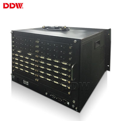 Video de Muurmateriaal van DIY HDMI, Controle het Leiden Plannend Multiplextelegraaf van de Systeem de Videomuur