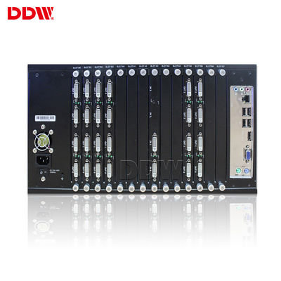 Volledig Video de Muurcontrolemechanisme van HD DVI, het Controlemechanisme van RS232 LAN Control Video Display Wall